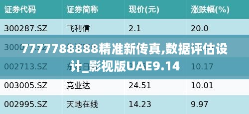 7777788888精准新传真,数据评估设计_影视版UAE9.14