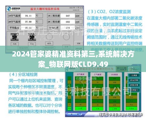2024管家婆精准资料第三,系统解决方案_物联网版CLD9.49