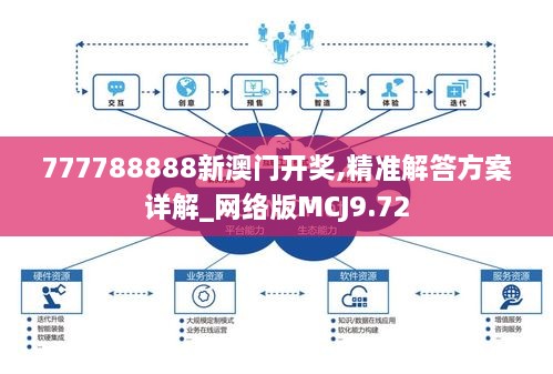 shanggongzhiniao 第21页