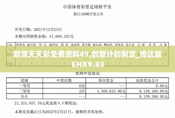 新澳天天彩免费资料49,创新计划制定_传达版EHX9.83
