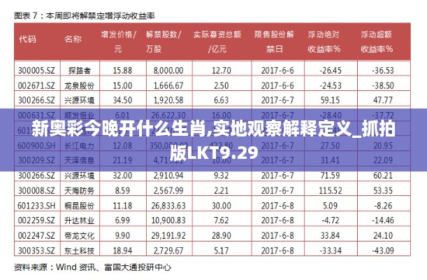 新奥彩今晚开什么生肖,实地观察解释定义_抓拍版LKT9.29
