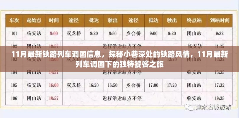 探秘小巷深处的铁路风情，揭秘最新列车调图下的独特美食之旅