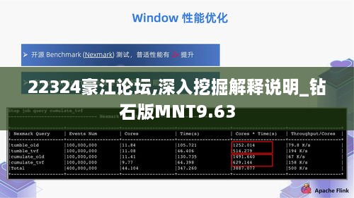 22324豪江论坛,深入挖掘解释说明_钻石版MNT9.63