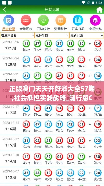 正版澳门天天开好彩大全57期,社会承担实践战略_随行版CSU9.54