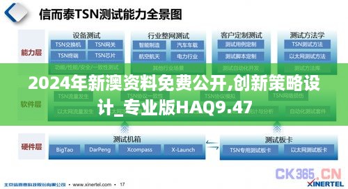 2024年新澳资料免费公开,创新策略设计_专业版HAQ9.47
