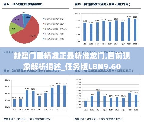 新澳门最精准正最精准龙门,目前现象解析描述_任务版LBN9.60
