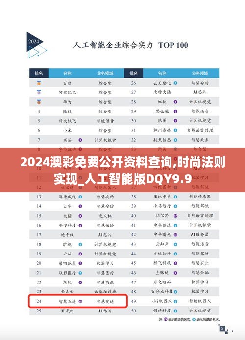 2024澳彩免费公开资料查询,时尚法则实现_人工智能版DQY9.9