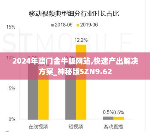 yizhiduxiu 第19页