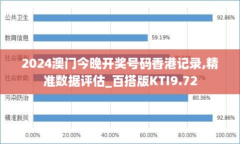2024澳门今晚开奖号码香港记录,精准数据评估_百搭版KTI9.72