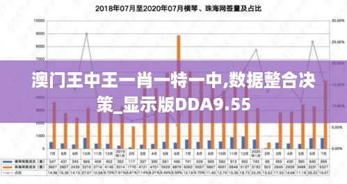 澳门王中王一肖一特一中,数据整合决策_显示版DDA9.55