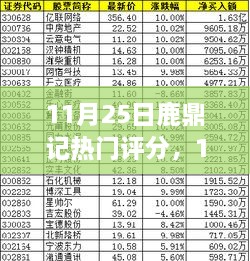 探寻网络热议真相，鹿鼎记热门评分解析揭秘日（11月25日）