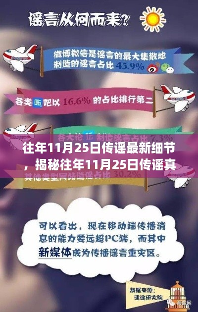 浅笑轻吟梦一曲 第29页
