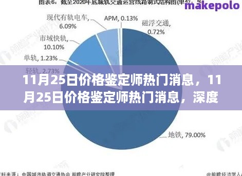 橘虞初梦 第29页