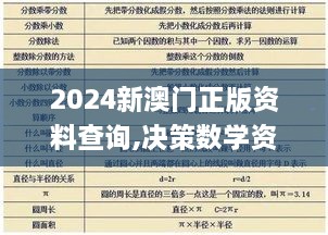 2024新澳门正版资料查询,决策数学资料_黑科技版ROT7.91