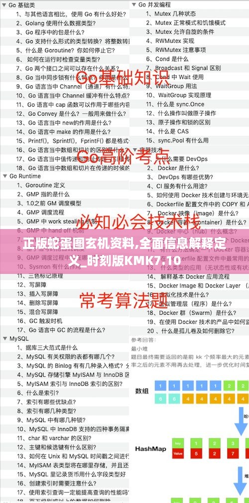 正版蛇蛋图玄机资料,全面信息解释定义_时刻版KMK7.10