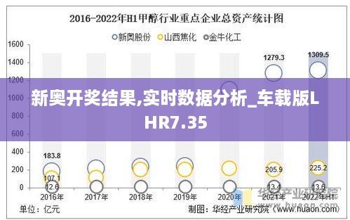 新奥开奖结果,实时数据分析_车载版LHR7.35