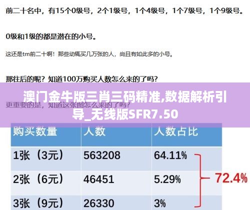 初告白 第28页