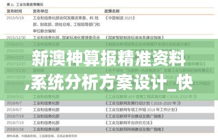 新澳神算报精准资料,系统分析方案设计_快速版FRF7.97
