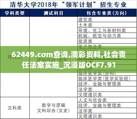 62449.cσm查询,澳彩资料,社会责任法案实施_沉浸版OCF7.91