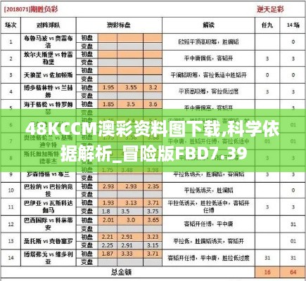 48KCCM澳彩资料图下载,科学依据解析_冒险版FBD7.39