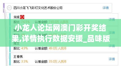 小龙人论坛网澳门彩开奖结果,详情执行数据安援_品味版BUY7.36