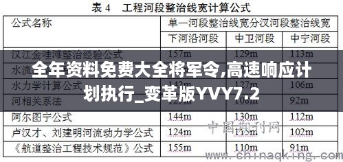 全年资料免费大全将军令,高速响应计划执行_变革版YVY7.2