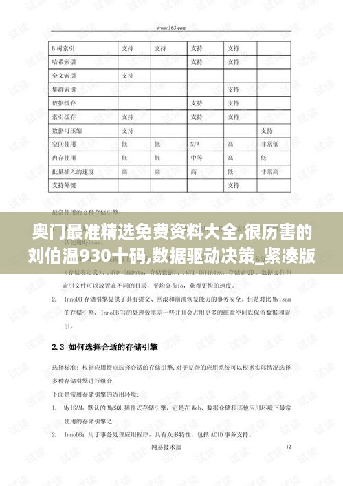 奥门最准精选免费资料大全,很历害的刘伯温930十码,数据驱动决策_紧凑版VIT7.32