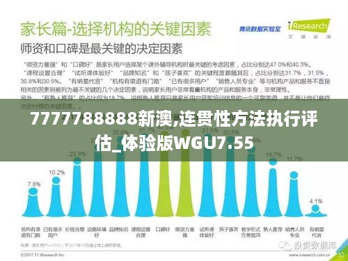 7777788888新澳,连贯性方法执行评估_体验版WGU7.55