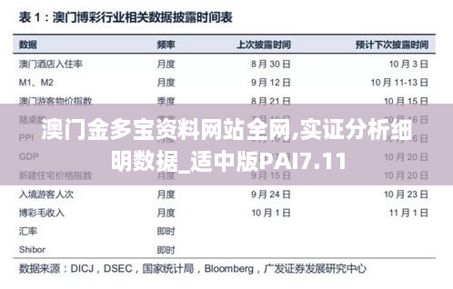 澳门金多宝资料网站全网,实证分析细明数据_适中版PAI7.11