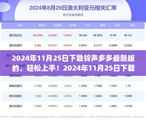 最新铃声多多下载指南，轻松上手，详细步骤解析