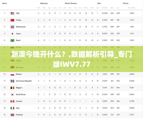 新澳今晚开什么？,数据解析引导_专门版IWV7.77