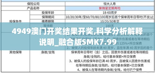 初告白 第27页