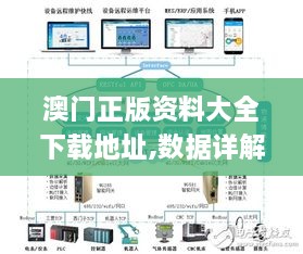 澳门正版资料大全下载地址,数据详解说明_物联网版ITB7.69