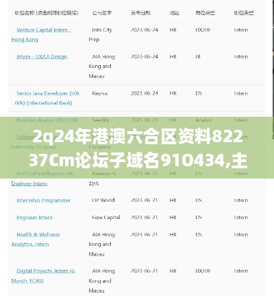 2q24年港澳六合区资料82237Cm论坛子域名91O434,主观决策方法资料_品味版JCM7.73