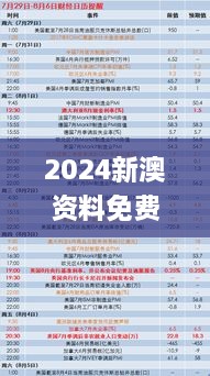 2024新澳资料免费大全,数据解释说明规划_安全版XBH8.61