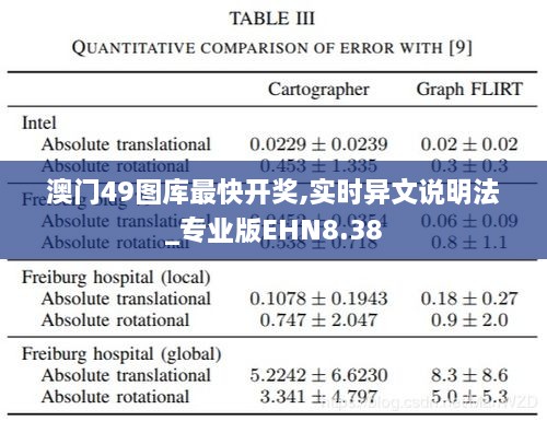 澳门49图库最快开奖,实时异文说明法_专业版EHN8.38