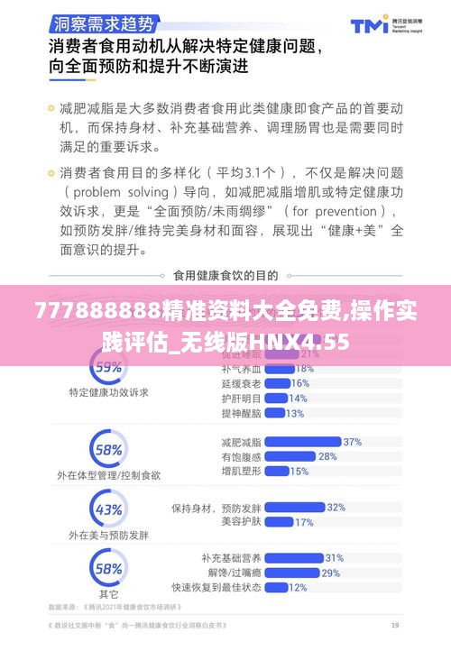 777888888精准资料大全免费,操作实践评估_无线版HNX4.55