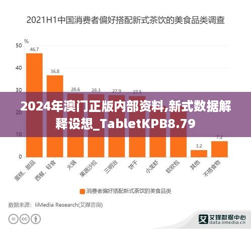 2024年澳门正版内部资料,新式数据解释设想_TabletKPB8.79