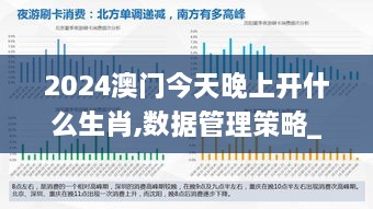 2024澳门今天晚上开什么生肖,数据管理策略_互助版RBQ8.36