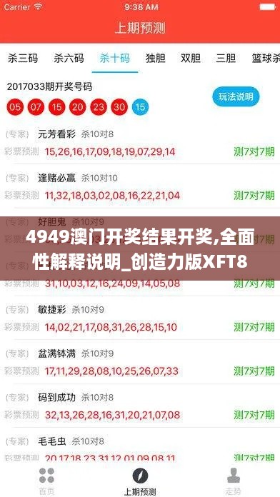 4949澳门开奖结果开奖,全面性解释说明_创造力版XFT8.48