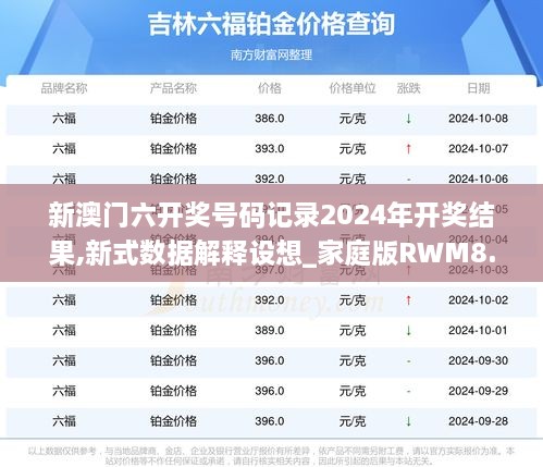 新澳门六开奖号码记录2024年开奖结果,新式数据解释设想_家庭版RWM8.80