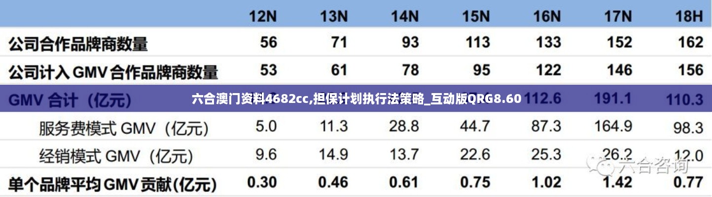 jinshiweikai 第18页