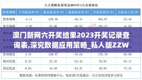 澳门新网六开奖结果2023开奖记录查询表,深究数据应用策略_私人版ZZW4.9
