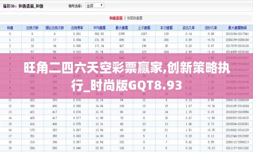 旺角二四六天空彩票赢家,创新策略执行_时尚版GQT8.93