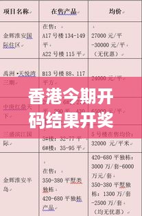 香港今期开码结果开奖今晚,实际调研解析_个人版UMG8.46