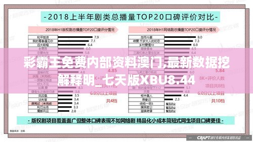 彩霸王免费内部资料澳门,最新数据挖解释明_七天版XBU8.44