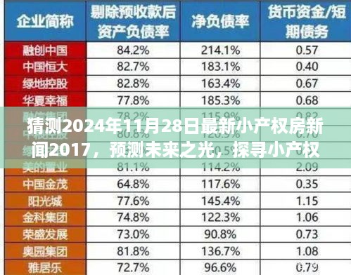 关于我们 第428页