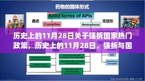 历史上的11月28日，国家热门政策下的强拆博弈纪事
