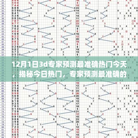 揭秘今日热门，专家预测最准确的3D游戏走势图（以十二月一日为例）