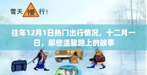 十二月一日